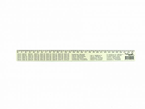 Линейка пластиковая 30см таблица умножения Линейка пластиковая 30см таблица умножения