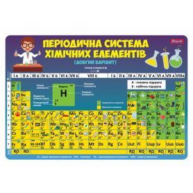 Килимок для творчості 42,5 х 29 1Вересня Таблиця Менделєєва пластиковий Килимок для творчості 42,5 х 29 1Вересня Таблиця Менделєєва пластиковий