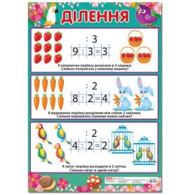 Плакат Деление (начальная школа) Ранок