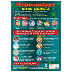 Плакат Коронавирус.Штам Дельта Ранок